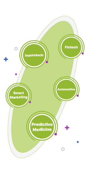 Beyond Data industries